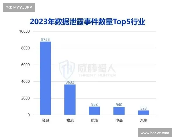 近290万人受哈佛朝圣者健康保险公司数据泄露影响 媒体 近290万人受哈佛朝圣者健康保险公司数据泄露影响 媒体