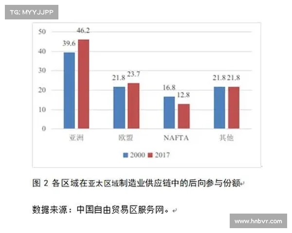 网络风险与国家经济健康的关系日益紧密 媒体