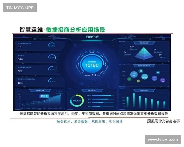导航2024:SailPoint旨在通过AI驱动的可视化工具突破身份安全僵局 媒体 导航2024:SailPoint旨在通过AI驱动的可视化工具突破身份安全僵局 媒体