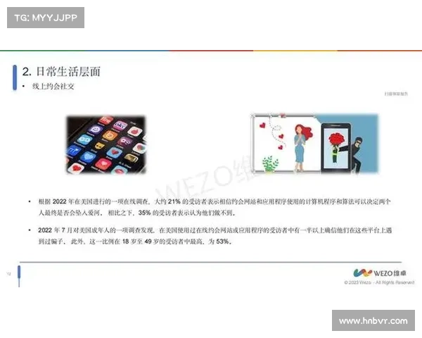 约会应用泄露了340GB的敏感数据和260000个用户资料 媒体 约会应用泄露了340GB的敏感数据和260000个用户资料 媒体